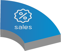 ERP