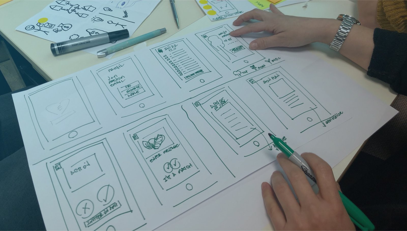 UI User Interface UX User Experience